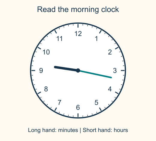 An analogue clock showing 9:17, with the minute hand two minute marks past 3 and the hour hand between 9 and 10.