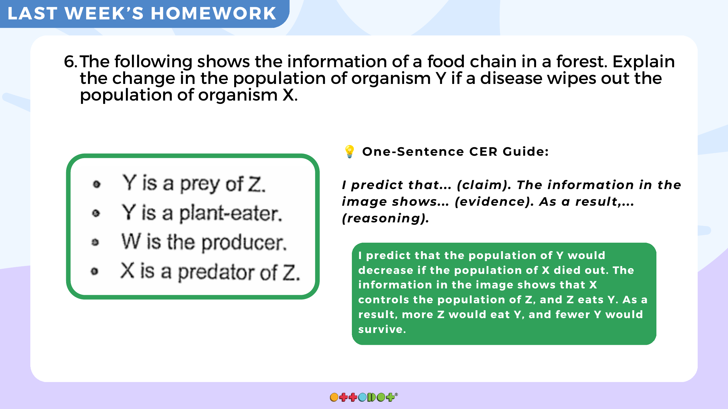 Worked CER example from P6W28 Food Chains and Food Webs showing a food-chain population prediction answer.