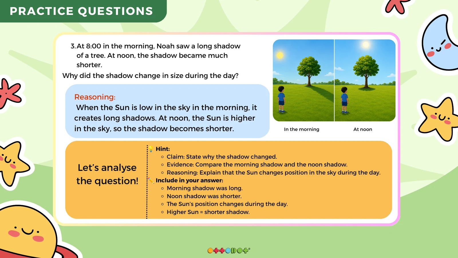 CER worked example explaining why a tree shadow changes size during the day from P4W22 Light and shadows How are shadows formed PDF