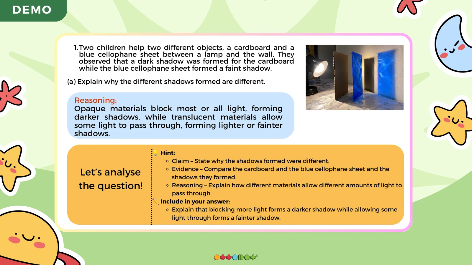 CER worked example explaining why cardboard and blue cellophane form different shadows from P4W22 Light and shadows How are shadows formed PDF