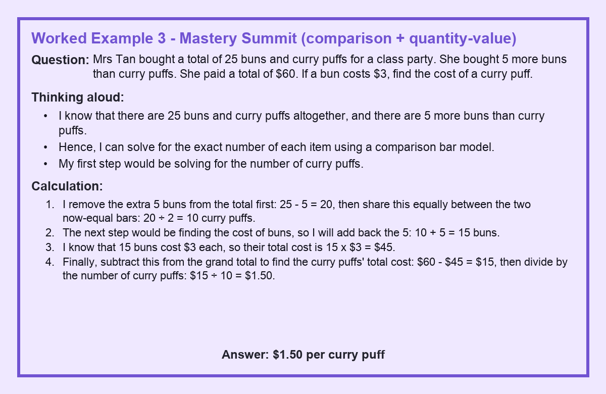 Comparison and quantity-value worked example for buns and curry puffs
