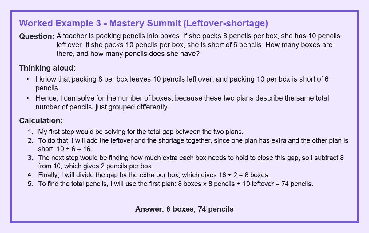 Leftover-shortage worked example for pencils and boxes