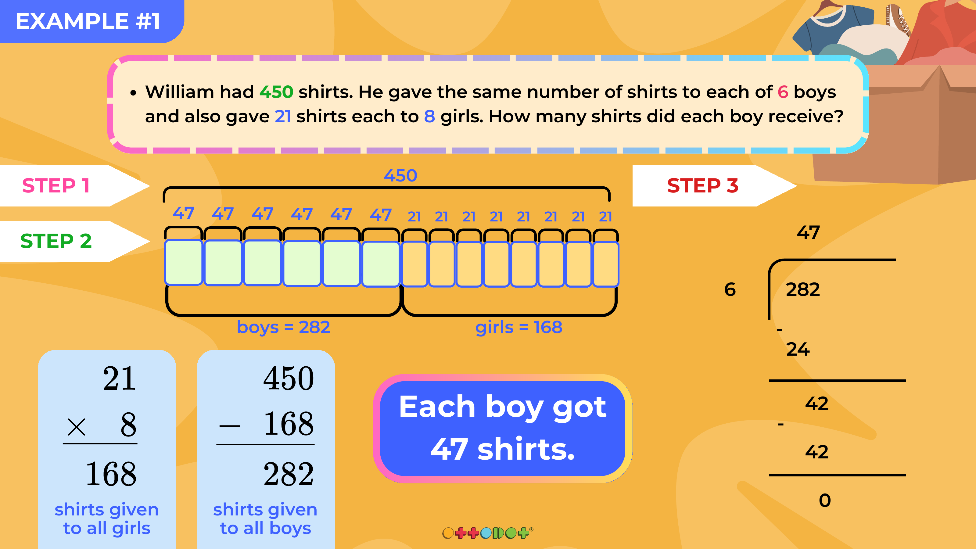 Part-whole bar model worked example with William's shirts