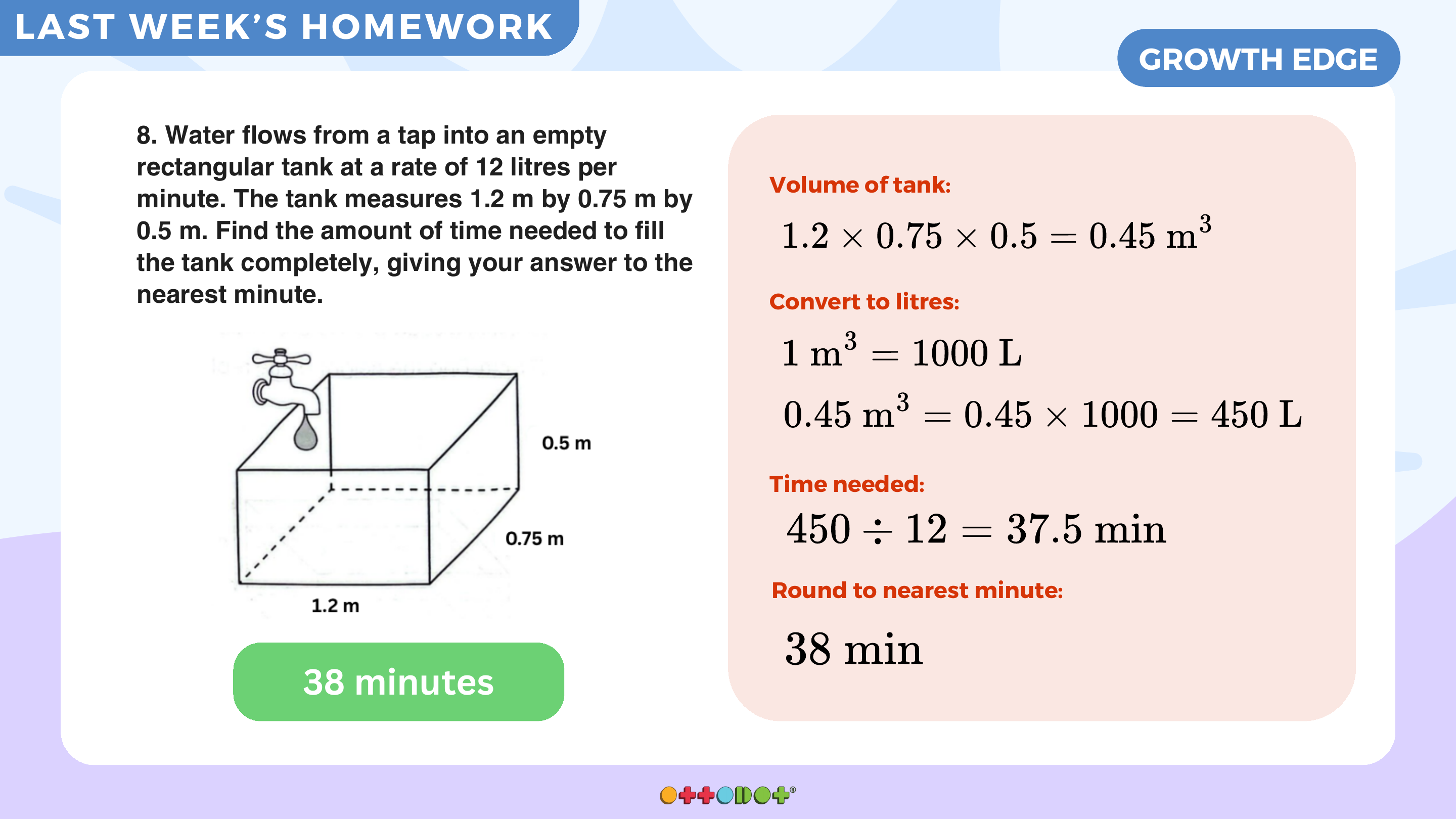 Volume and rate tank worked example from P6 revision lesson