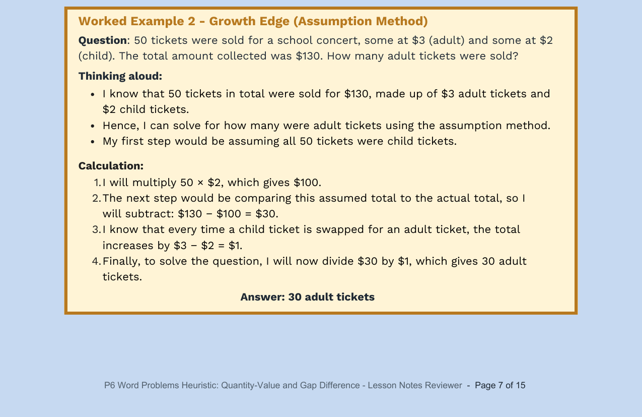 Assumption method worked example for adult and child tickets