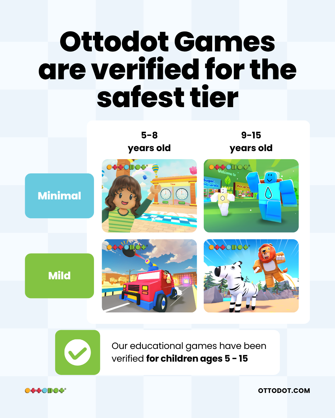 Ottodot Roblox educational games verified for the safest content tier
