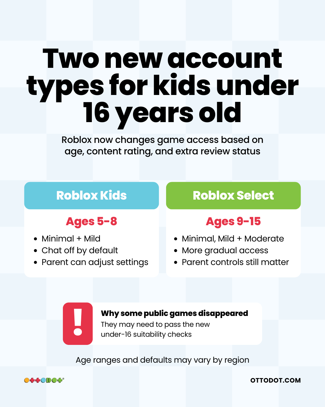 Roblox Kids and Roblox Select account types for users under 16