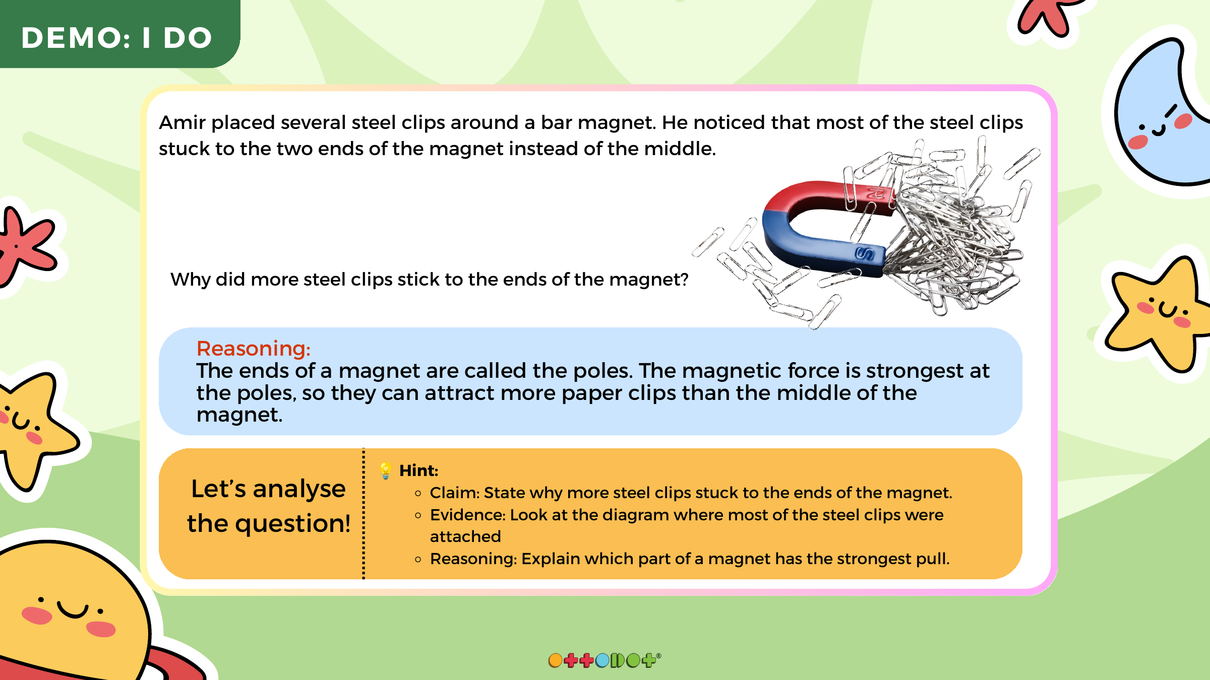 CER worked example showing steel clips attracted to the poles of a bar magnet