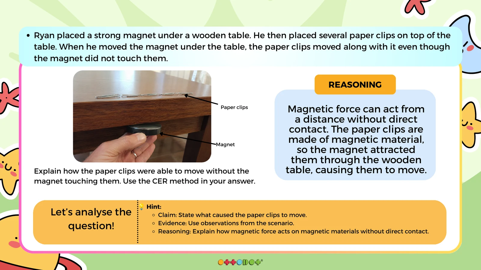 P6 Science OEQ question about a magnet moving paper clips through a wooden table
